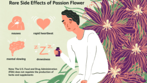 how is passion flower used to treat anxiety 3024970 final f2af296341b6457bbd4a30205973f760 | Ăn Chay, Thuần Chay, Quán Chay & Nhà Hàng Chay