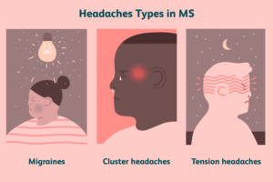 headaches as a symptom of multiple sclerosis 2440798 01 ac13321fbd2d4dca99f899a63b8ea265 | Ăn Chay, Thuần Chay, Quán Chay & Nhà Hàng Chay