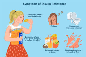 Rau củ không chứa tinh bột, ngũ cốc nguyên hạt và trái cây có múi là những nguồn thực phẩm ăn kiêng hỗ trợ kháng insulin.