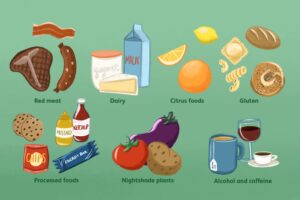 foods to avoid with psoriasis 5207998 FINAL da6aeb5d71b3426bab0288076329aeb6 | Ăn Chay, Thuần Chay, Quán Chay & Nhà Hàng Chay