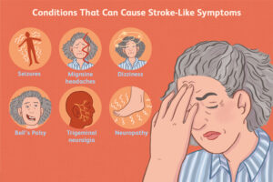 stroke symptoms not caused by strokes 31460321 5c4e3e25c9e77c00014afb33 | Ăn Chay, Thuần Chay, Quán Chay & Nhà Hàng Chay